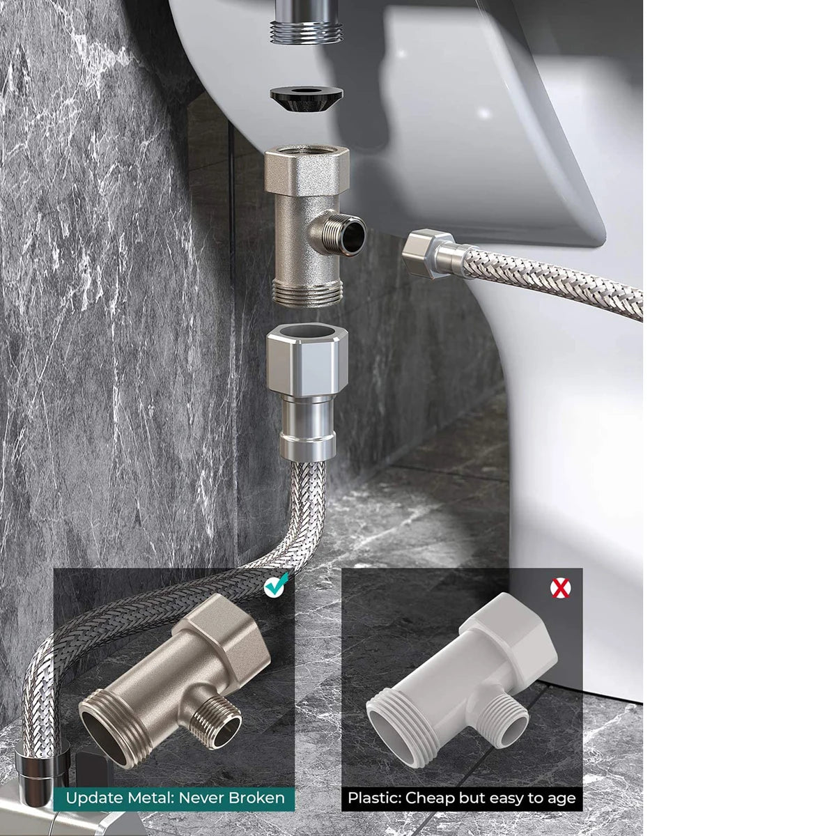 AquaLux Comfort Bidet – Non-Electric Dual Nozzle Attachment with Hot & Cold Water