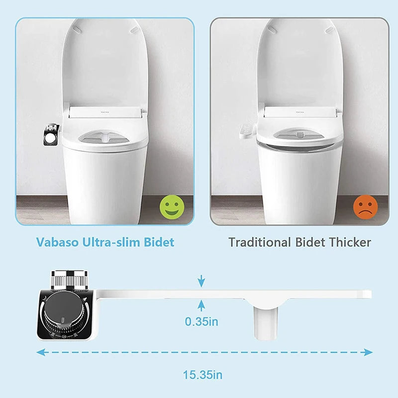 AquaLux Comfort Bidet – Non-Electric Dual Nozzle Attachment with Hot & Cold Water