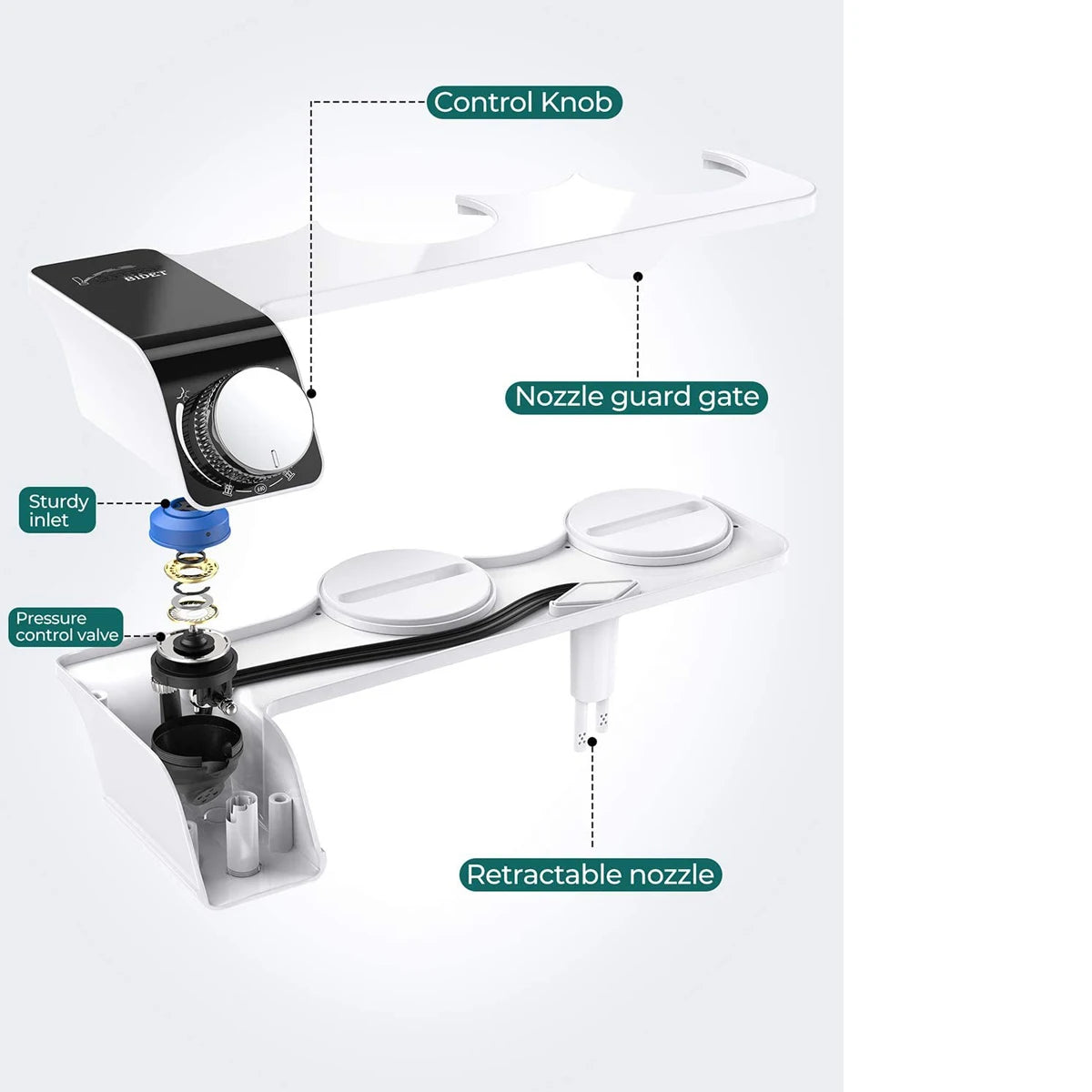 AquaLux Comfort Bidet – Non-Electric Dual Nozzle Attachment with Hot & Cold Water