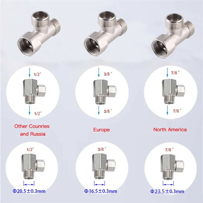 AquaLux Comfort Bidet – Non-Electric Dual Nozzle Attachment with Hot & Cold Water
