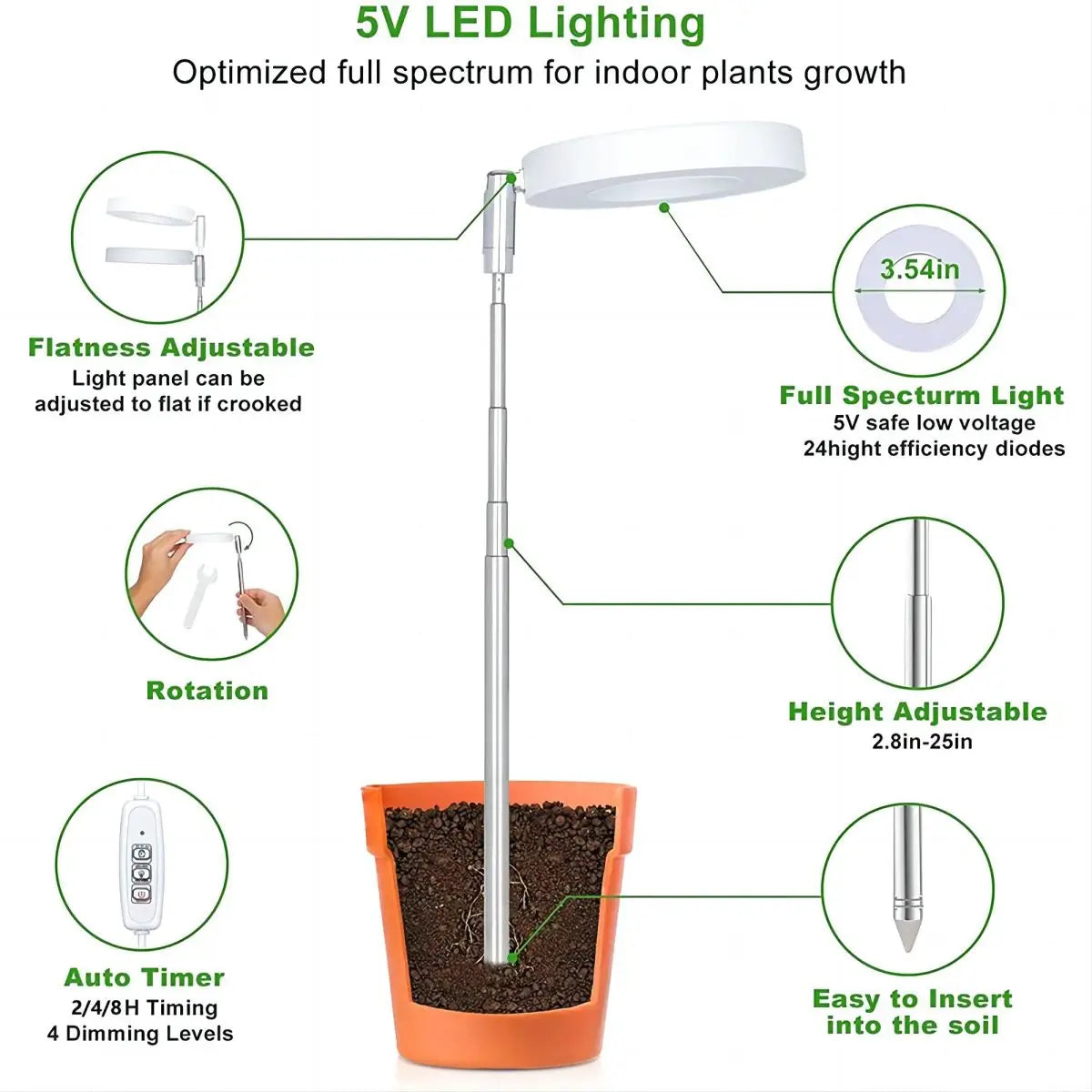 LushGlow Pro - Full Spectrum LED Grow Light