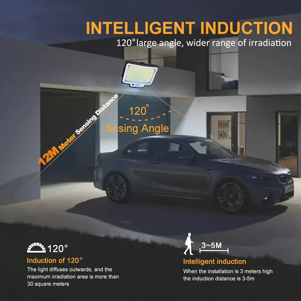 LumaGuard Solar Wall Light — 328/348 LED Super Bright Motion Sensor