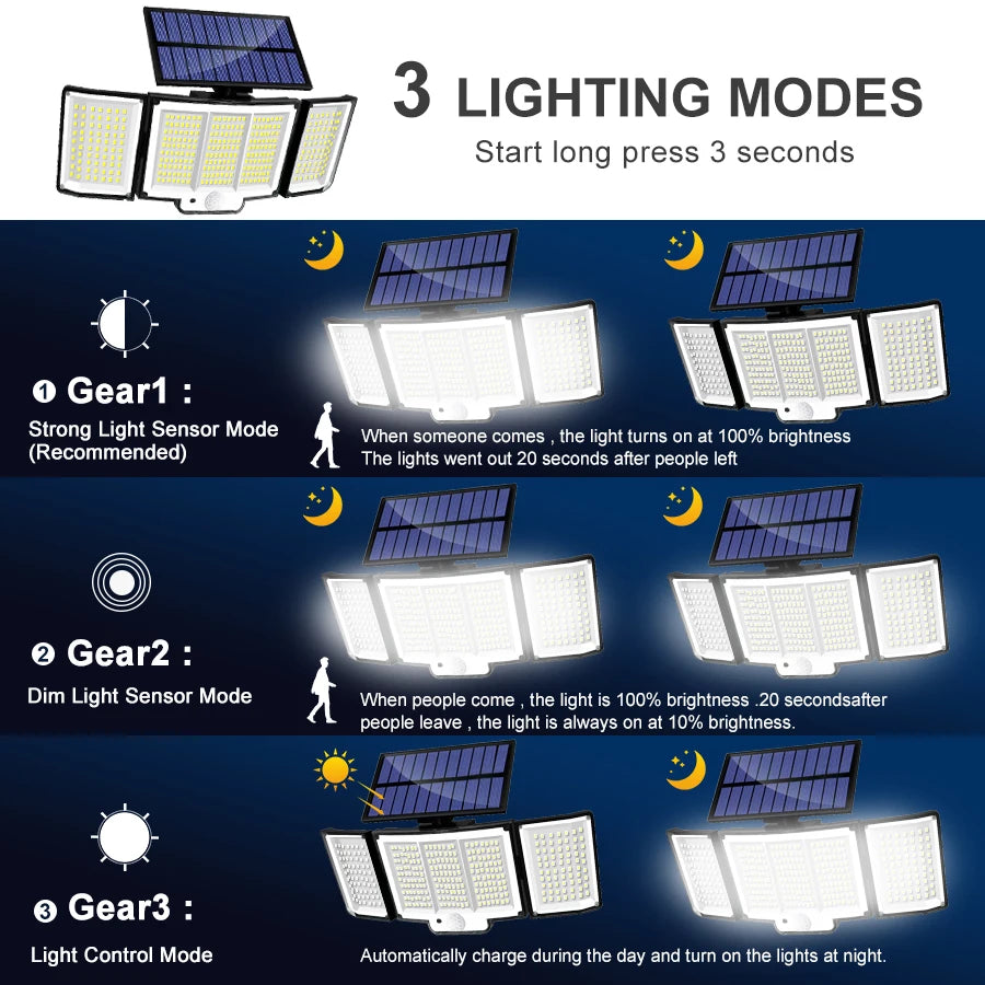 LumaGuard Solar Wall Light — 328/348 LED Super Bright Motion Sensor