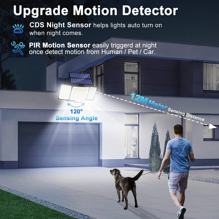 LumaGuard Solar Wall Light — 328/348 LED Super Bright Motion Sensor