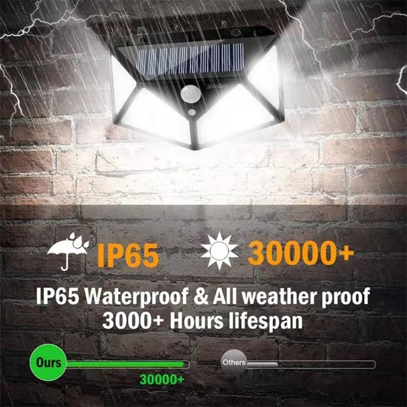 SunGuard 100 LED Solar Wall Lights — Motion Sensor Outdoor Lighting