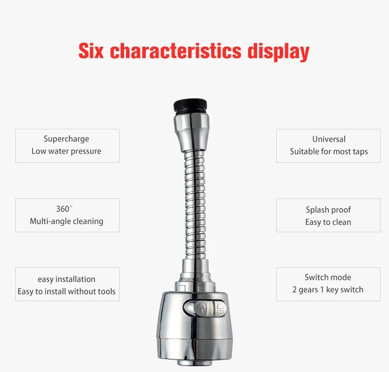AquaShield 360° Anti-Splash Faucet Head — Water-Saving Bubbler Nozzle
