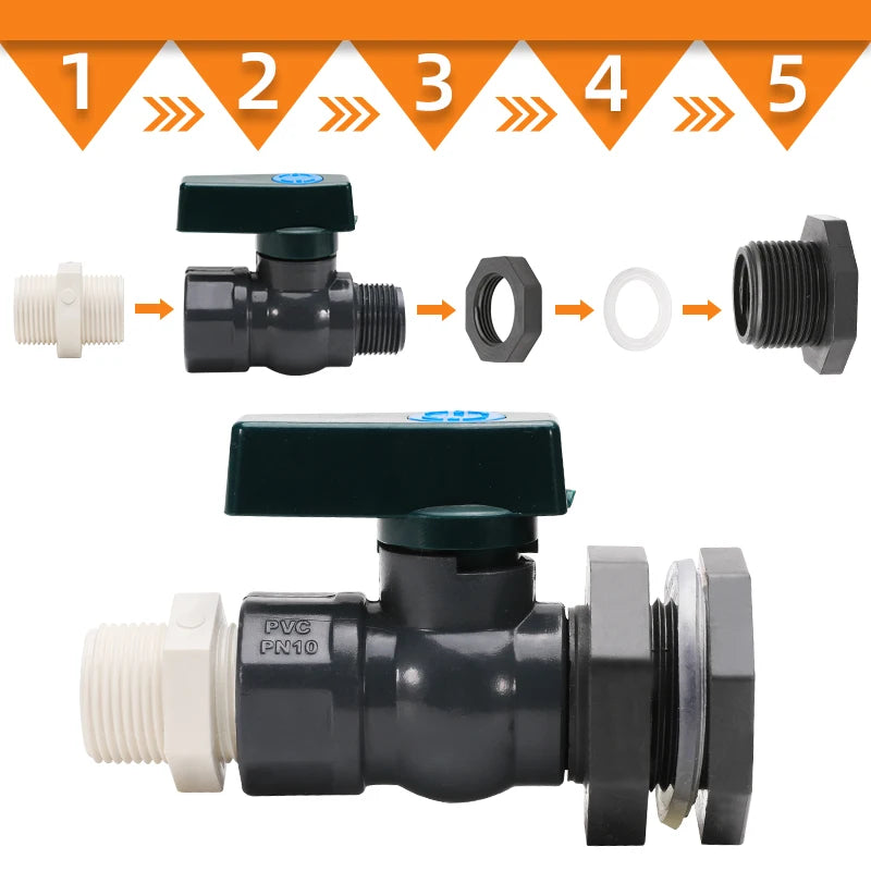RainGuard PVC Diverter Kit – 3/4 Inch Spigot & Bulkhead Adapter