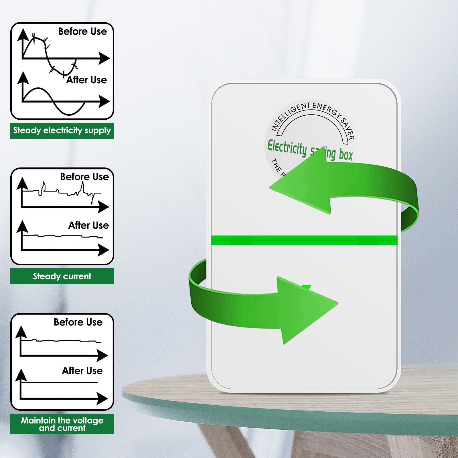 EcoVolt Power Saver — Portable Energy Saving Box (2/4 Pack)