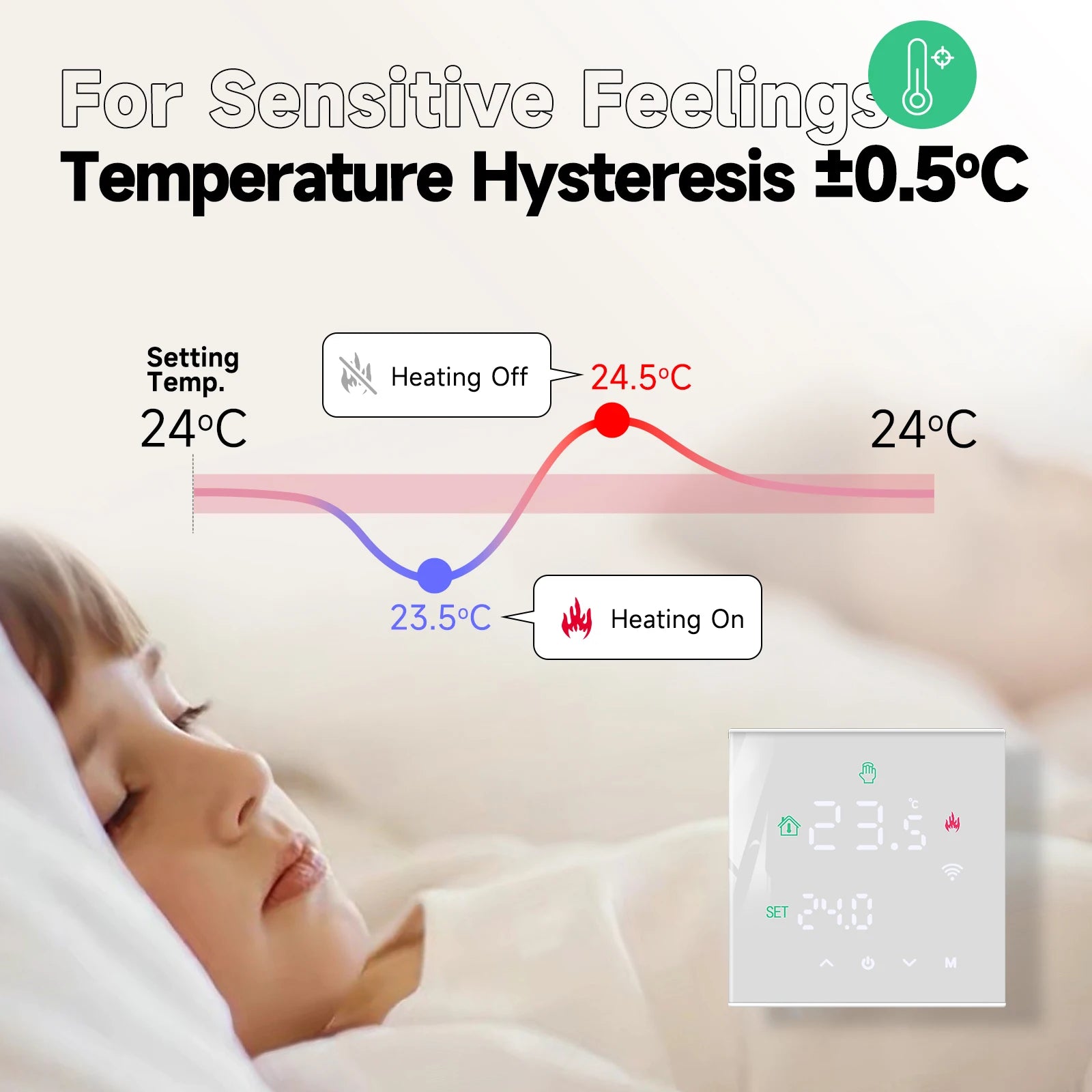 ThermoSmart WiFi Thermostat — Smart Temperature Controller for Electric Heating & Gas Boilers