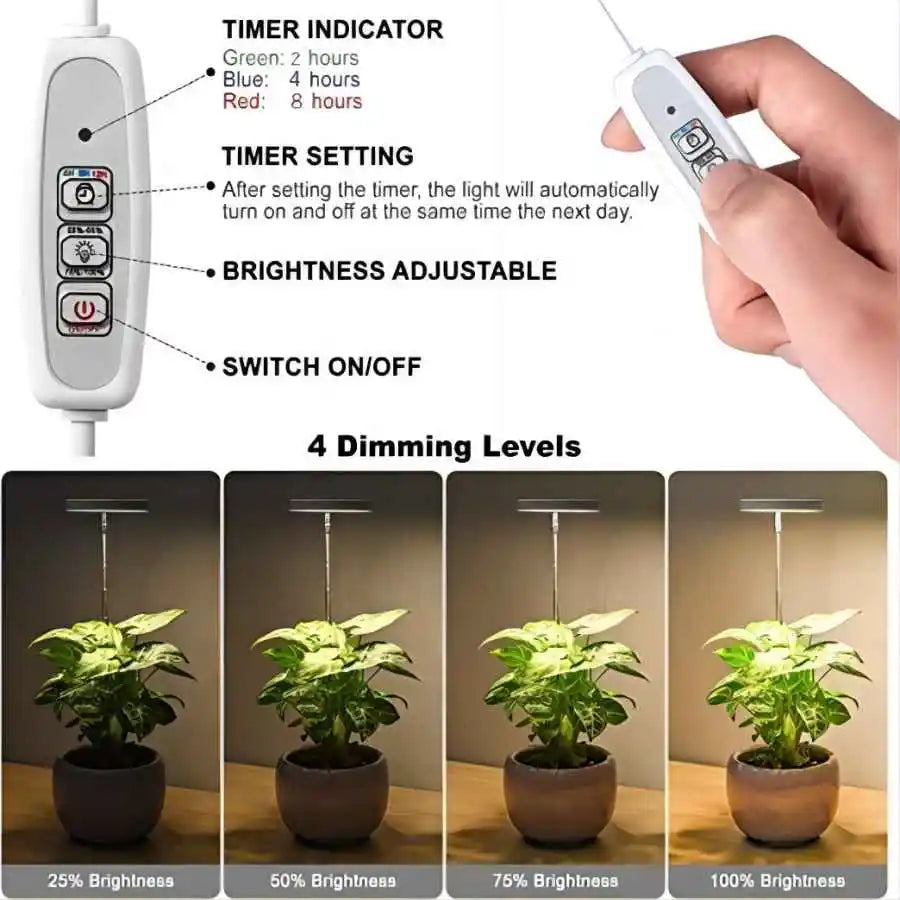 LushGlow Pro - Full Spectrum LED Grow Light