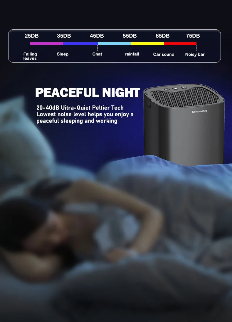 PureGuard Smart Air Purifier & Dehumidifier — Portable Moisture Eliminator for Home, Office & RV