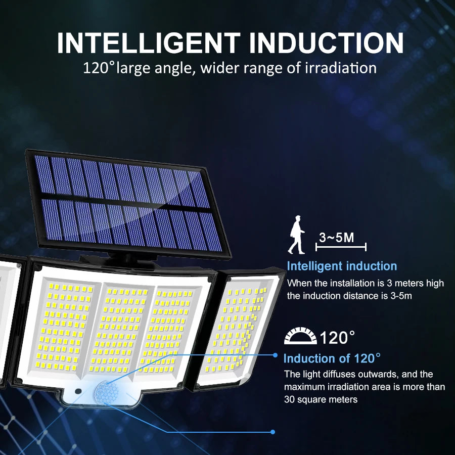 LumaGuard Solar Wall Light — 328/348 LED Super Bright Motion Sensor
