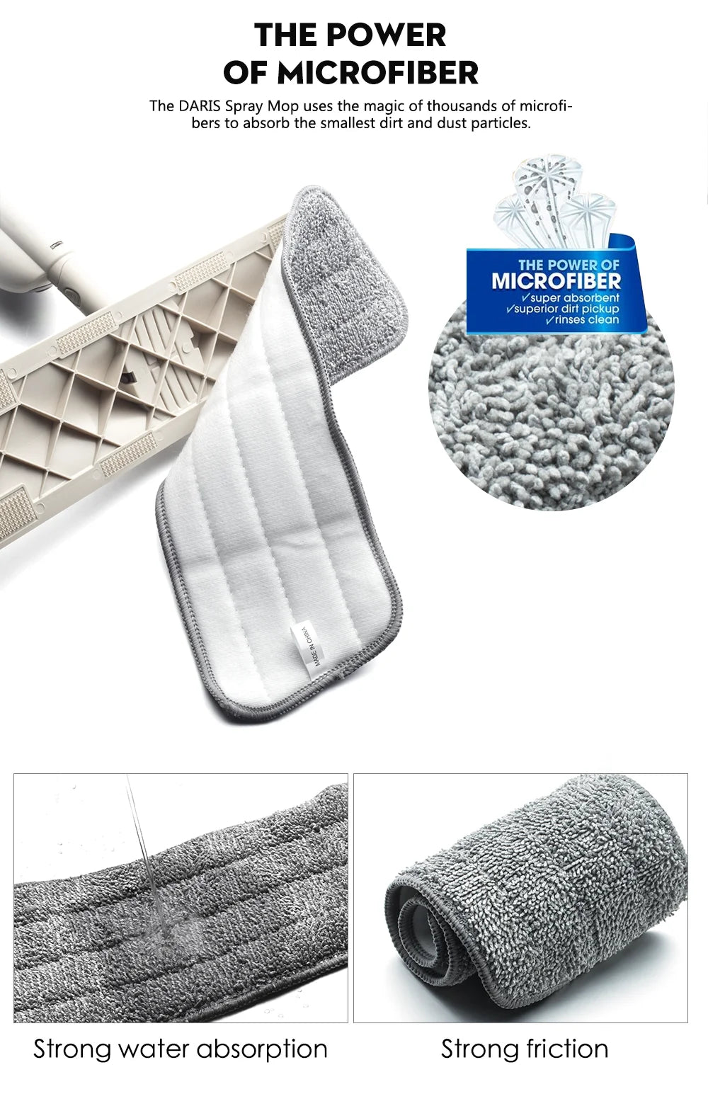 MagicMop Spray Mop Set — Flat Rotating Mop with Reusable Microfiber Pads