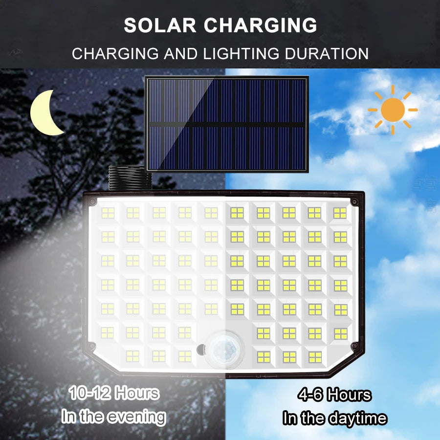 LumaGuard Solar Wall Light — 328/348 LED Super Bright Motion Sensor