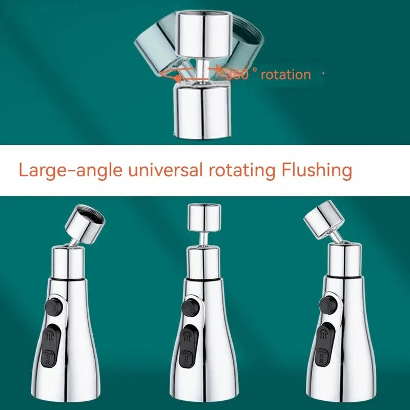 AquaGlide 360° Faucet Extender — Ultimate Splash-Proof Sink