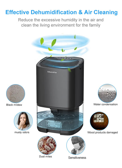 PureGuard Smart Air Purifier &amp; Dehumidifier — Portable Moisture Eliminator for Home, Office &amp; RV