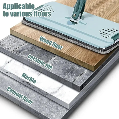 EasySqueeze Flat Mop &amp; Bucket Set — Hands-Free Wringing with Microfiber Pads